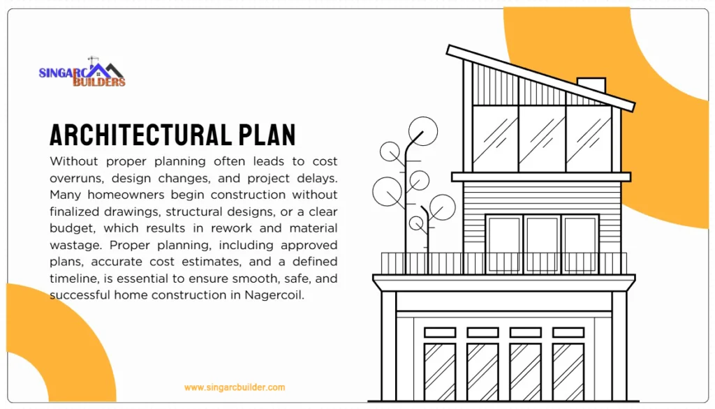 Starting Home Construction Nagercoil without proper planning leads to delays and extra costs